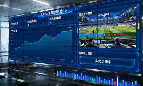 Kaiyun集团全球运营中心大屏幕 - 实时显示全球各地区的业务数据和赛事信息
